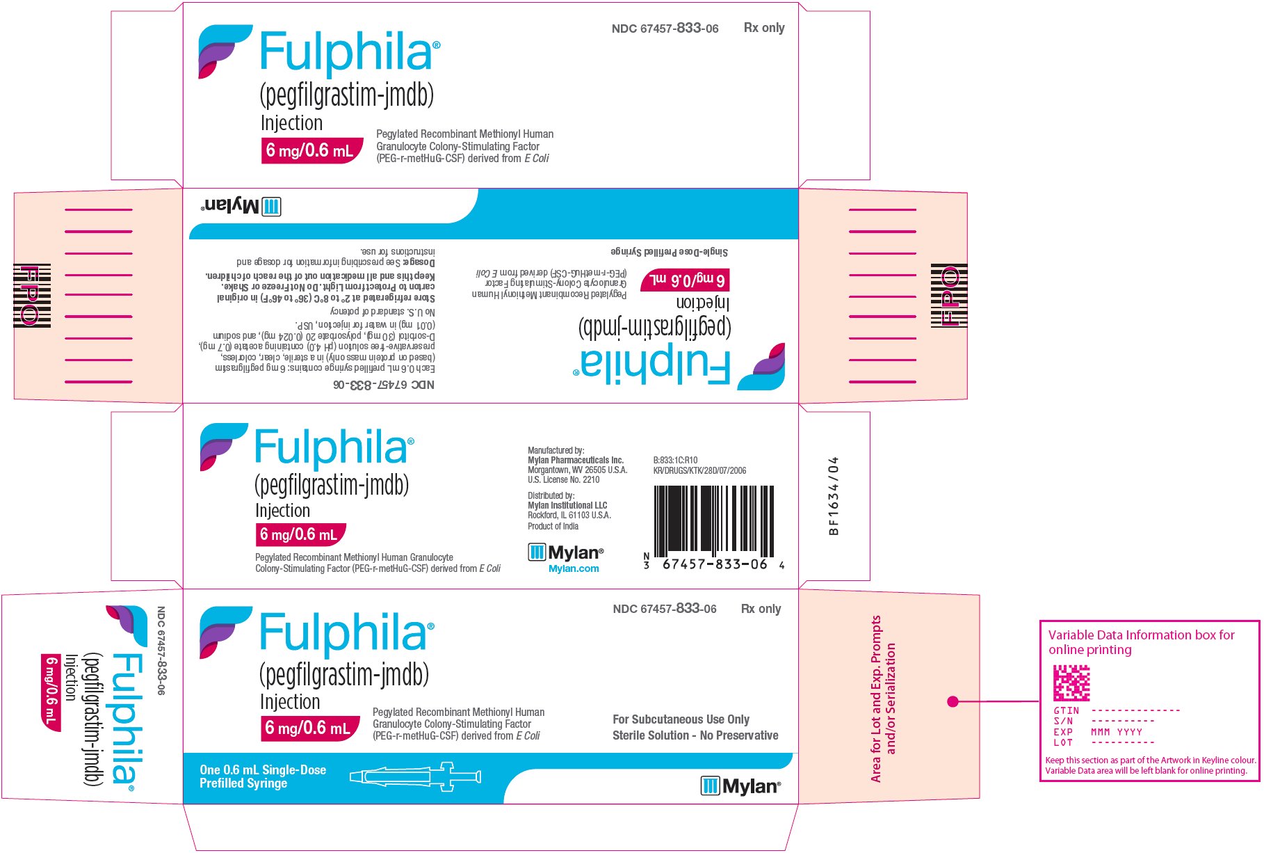 Fulphila Injection 6 mg/0.6 mL Carton Label