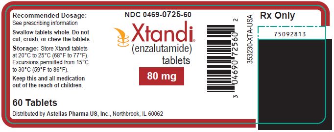 Xtandi (enzalutamide) tablets 80 mg label