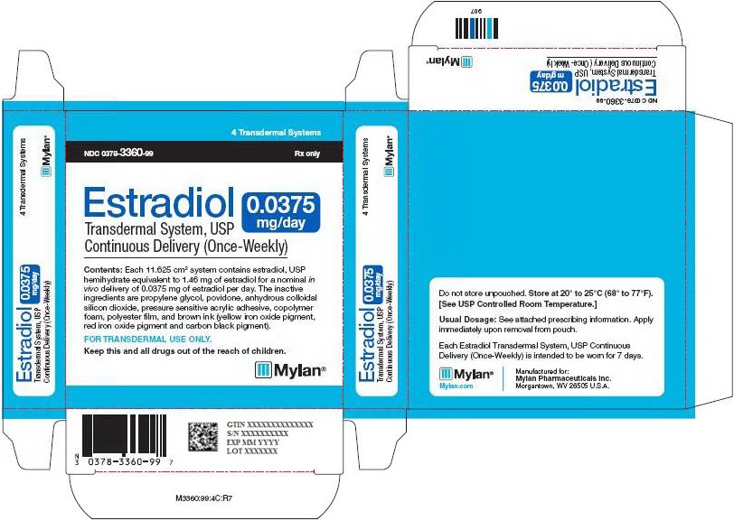 Estradiol Transdermal System 0.0375 mg/day Carton Label