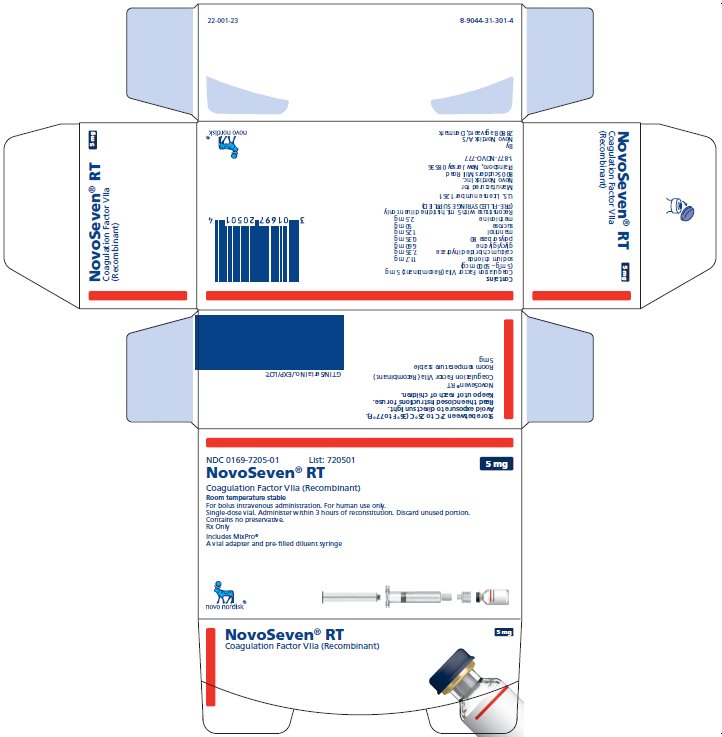 Image of NovoSeven RT MixPro 5 mg carton