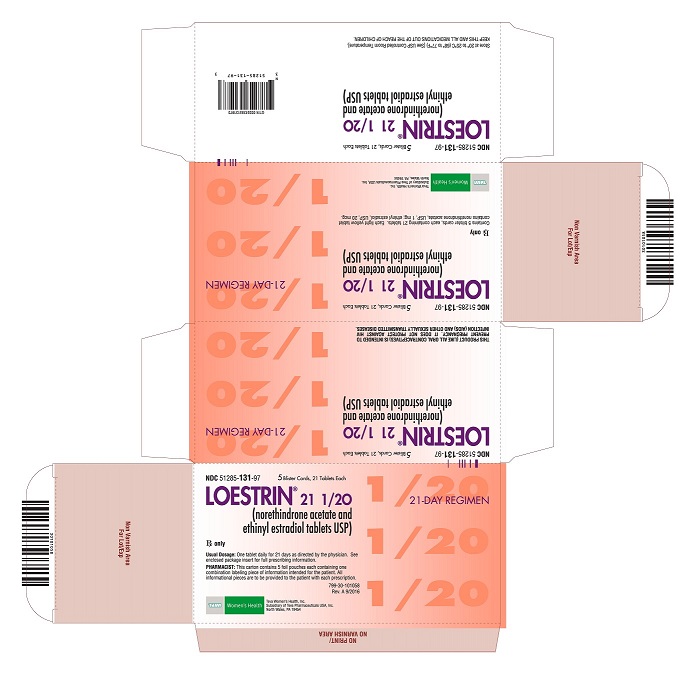 Loestrin® Fe 1/20 (norethindrone acetate and ethinyl estradiol tablets USP and ferrous fumarate tablets*) 28 Day Regimen, 5 Blister Cards, 28 Tablets Each, Carton