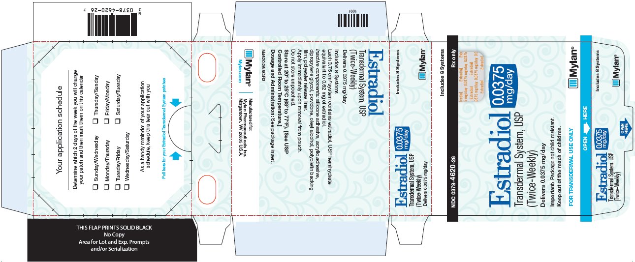 Estradiol Transdermal System 0.0375 mg/day Carton Label