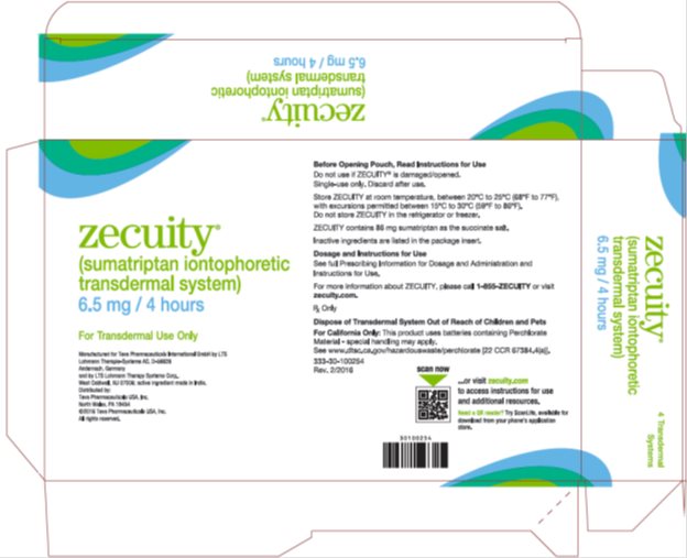 Zecuity® (sumatriptan iontophoretic transdermal system) 6.5 mg/4 hours, 4s Carton, Part 1 of 2