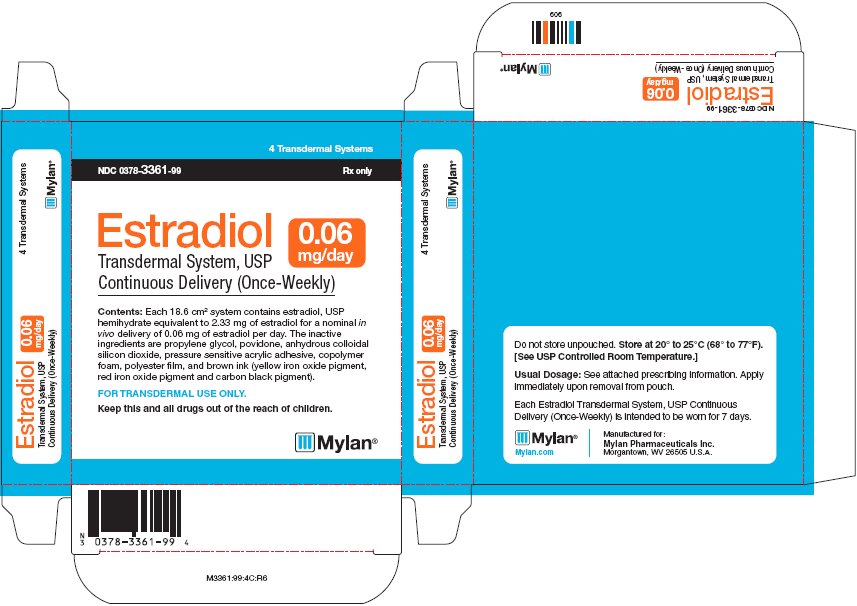 Estradiol Transdermal System 0.06 mg/day Carton Label