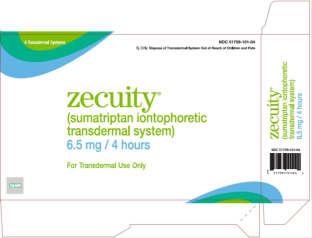 Zecuity® (sumatriptan iontophoretic transdermal system) 6.5 mg/4 hours, 4s Carton, Part 2 of 2