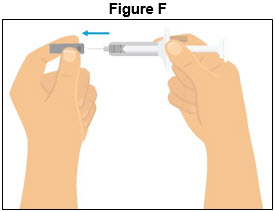 Figure F - Prefilled Syringe