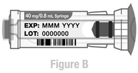 Instructions for Use Figure B