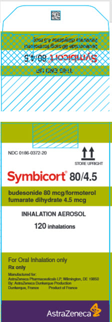 Symbicort 80/4.5 120 inhalations carton