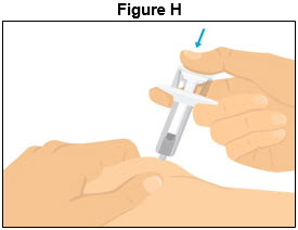 Figure H - Prefilled Syringe