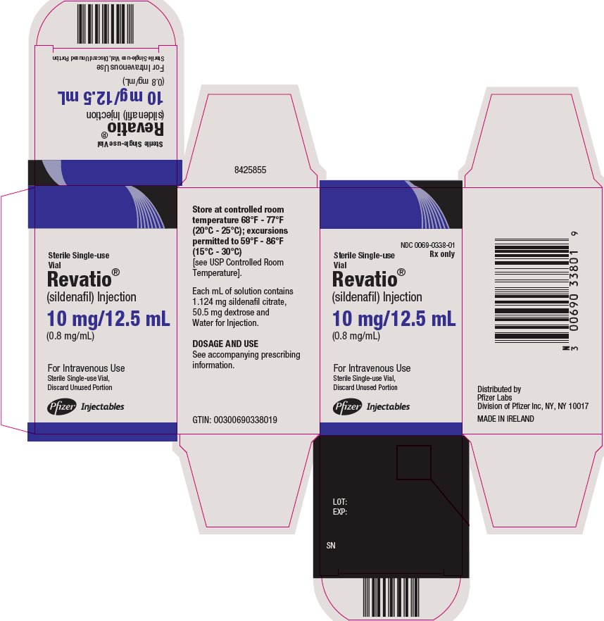 Revatio (sildenafil) Injection 10 mg/12.5 mL (0.8 mg/mL) Carton Label