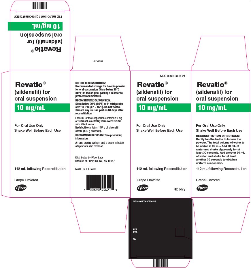 Revatio (sildenafil) for oral suspension 10 mg/mL Carton Label