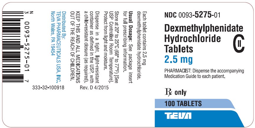 Dexmethylphenidate Hydrochoride Tablets 2.5 mg 100s