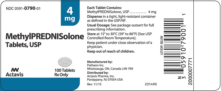Methylprednisolone Tablets, USP