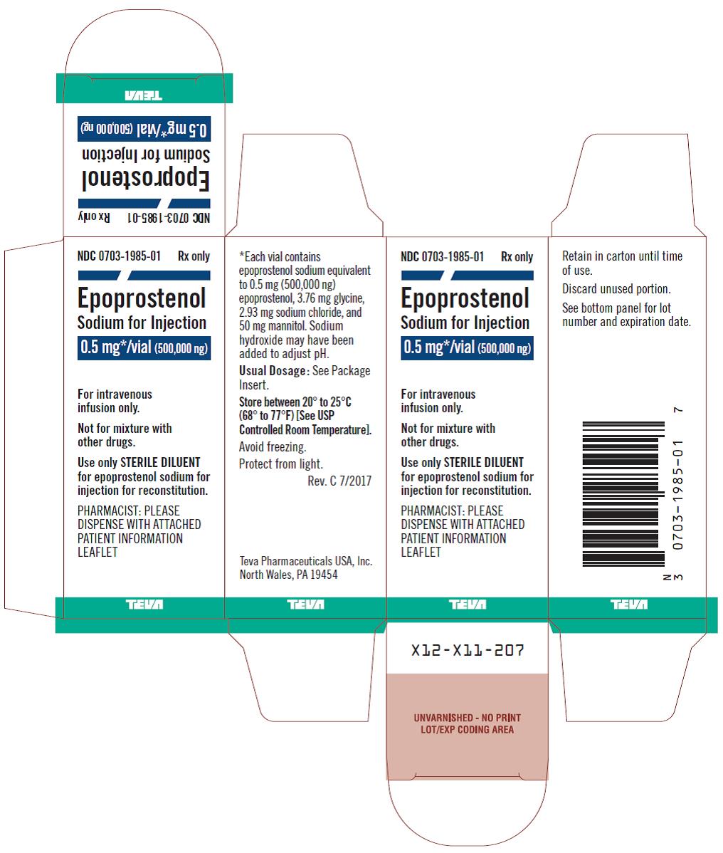 Epoprostenol Sodium for Injection 0.5 mgvial, Carton