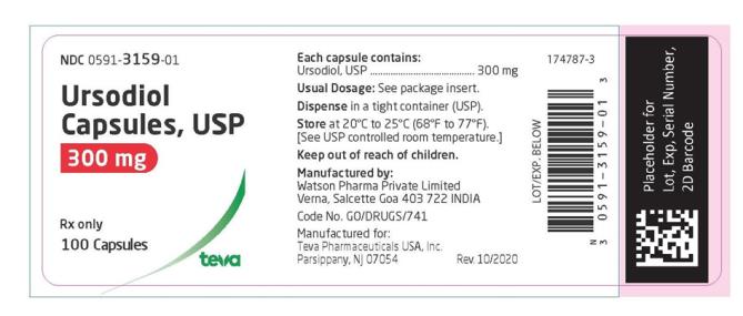NDC 0591-3159-01 Ursodiol Capsules, USP 300 mg Rx Only 100 Capsules teva