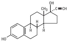 Ethinyl Estradiol, USP Structural Formula