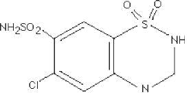 Structural Formula of Hydrochlorothiazide