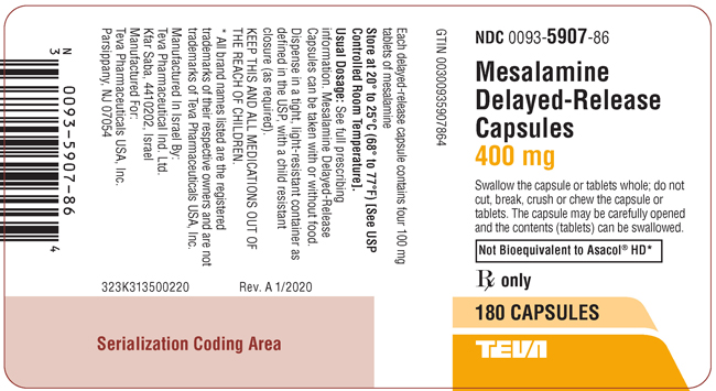 400 mg Container Label