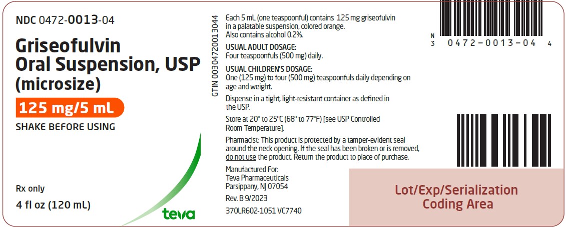 Label 125 mg/5 mL