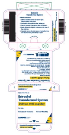Estradiol 0.05 mg/day label