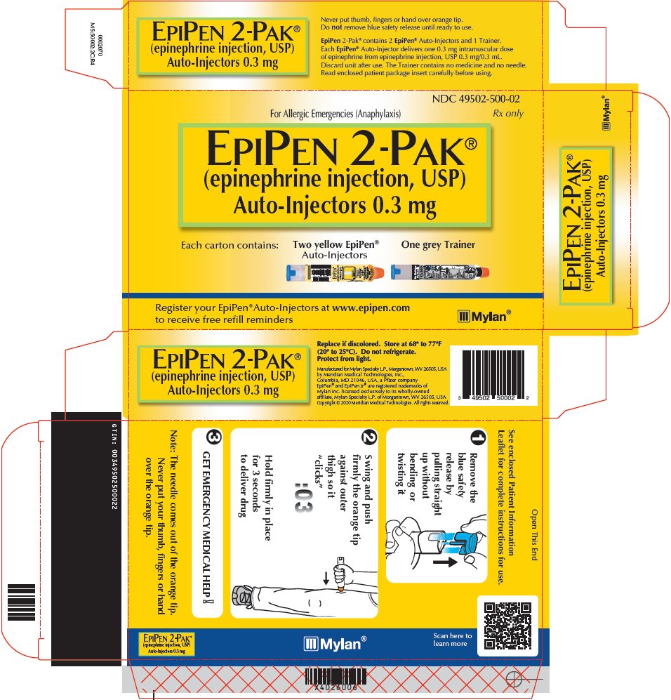 EpiPen Auto-Injectors 0.3 mg Carton Label
