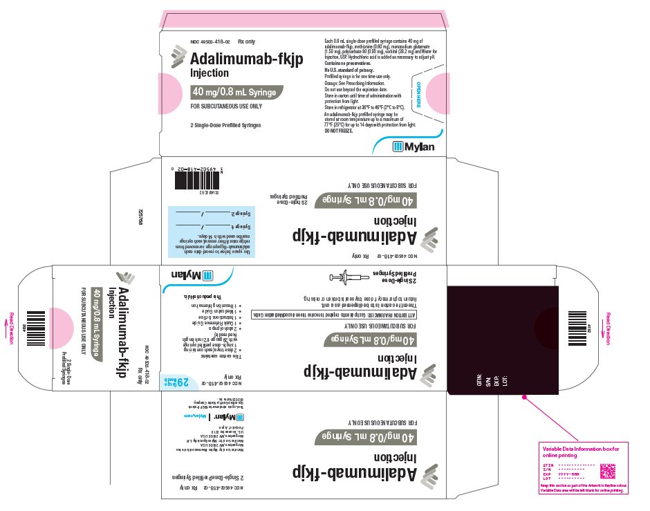 Adalimumab-fkjp 40 mg/0.8 mL Syringe