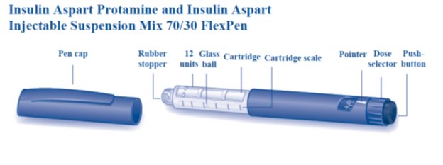 Overview of FlexPen