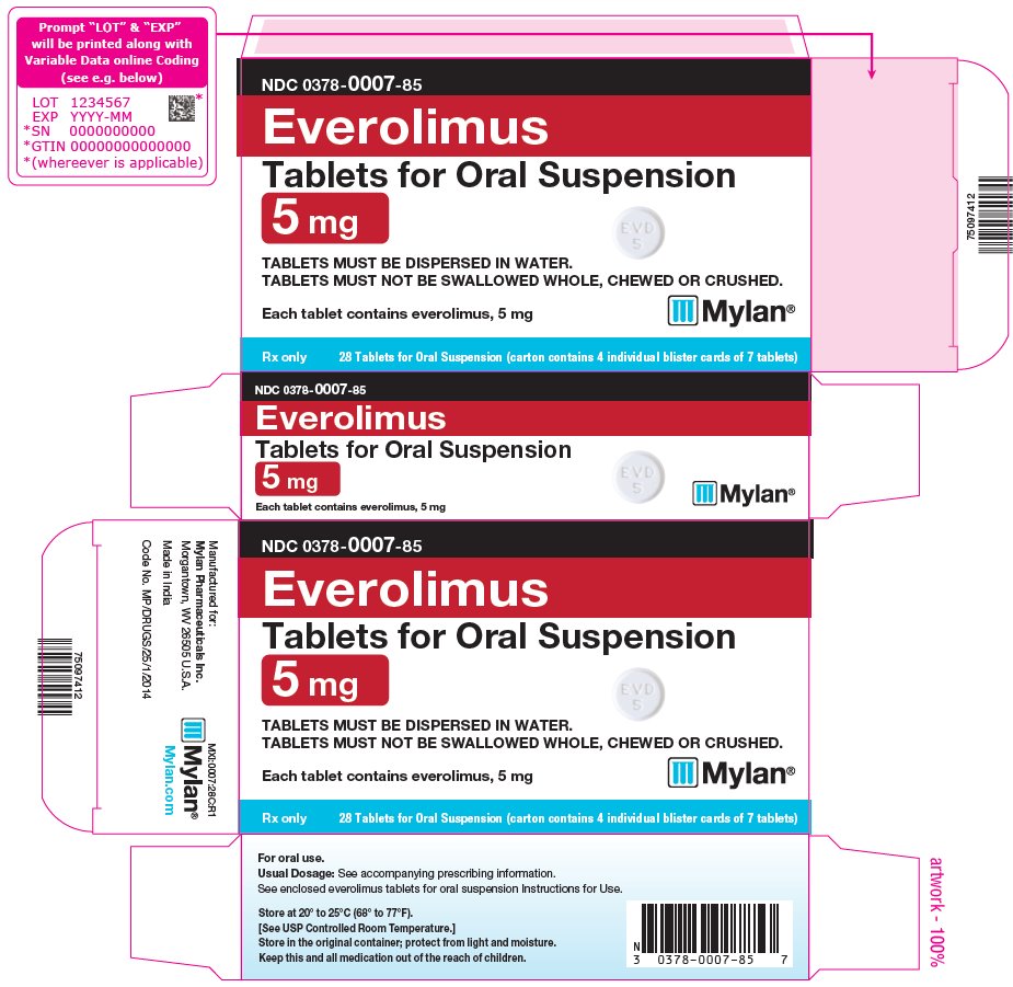 Everolimus Tablets for Oral Suspension 5 mg Carton Label