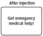 After injection 0.15 mg Carton Label