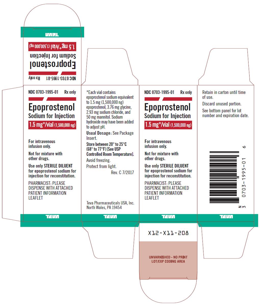 Epoprostenol Sodium for Injection 1.5 mgvial, Carton