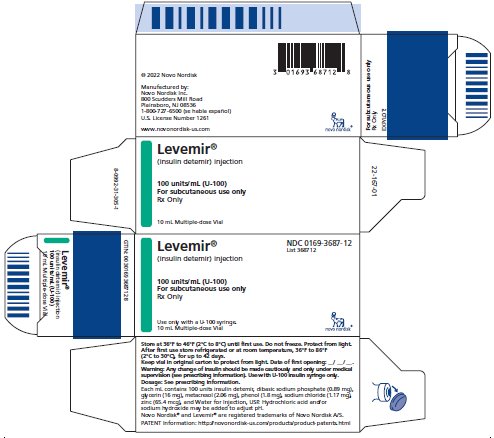 Image of Levemir vial carton