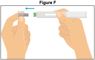 Figure F - Autoinjector