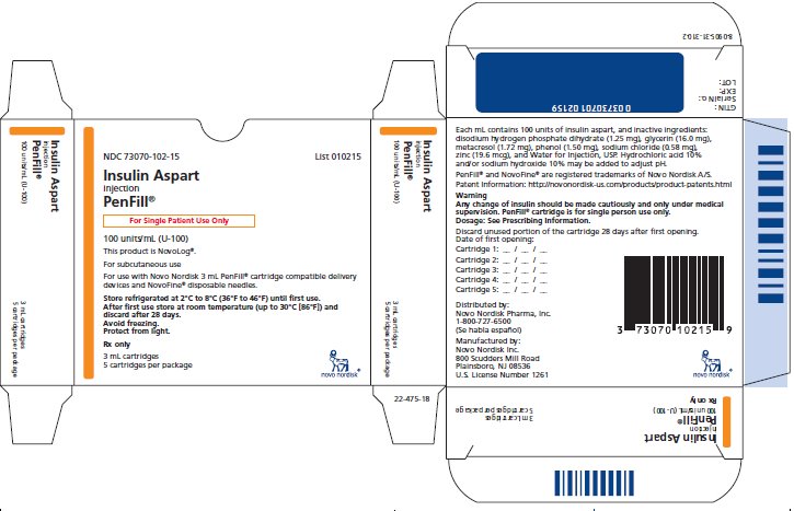 Image of Insulin Aspart PenFill carton