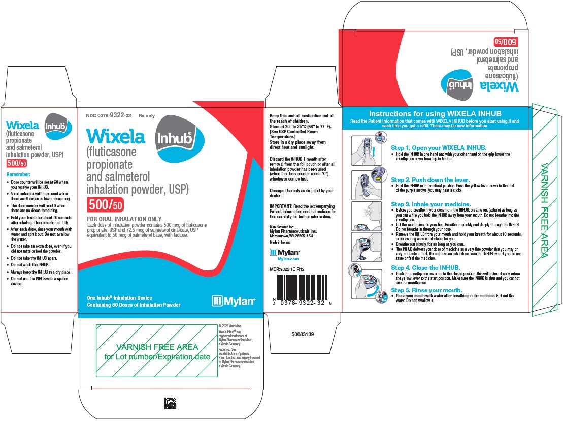 Wixela Inhalation Powder 500/50 Carton Label