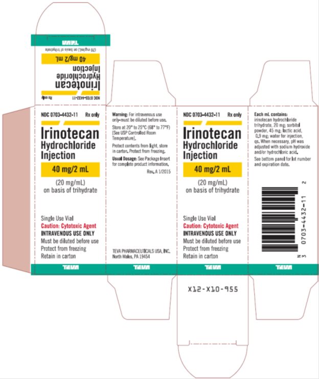 Irinotecan Hydrochloride Injection 20 mg/mL, 2 mL Single-Use Vial Carton