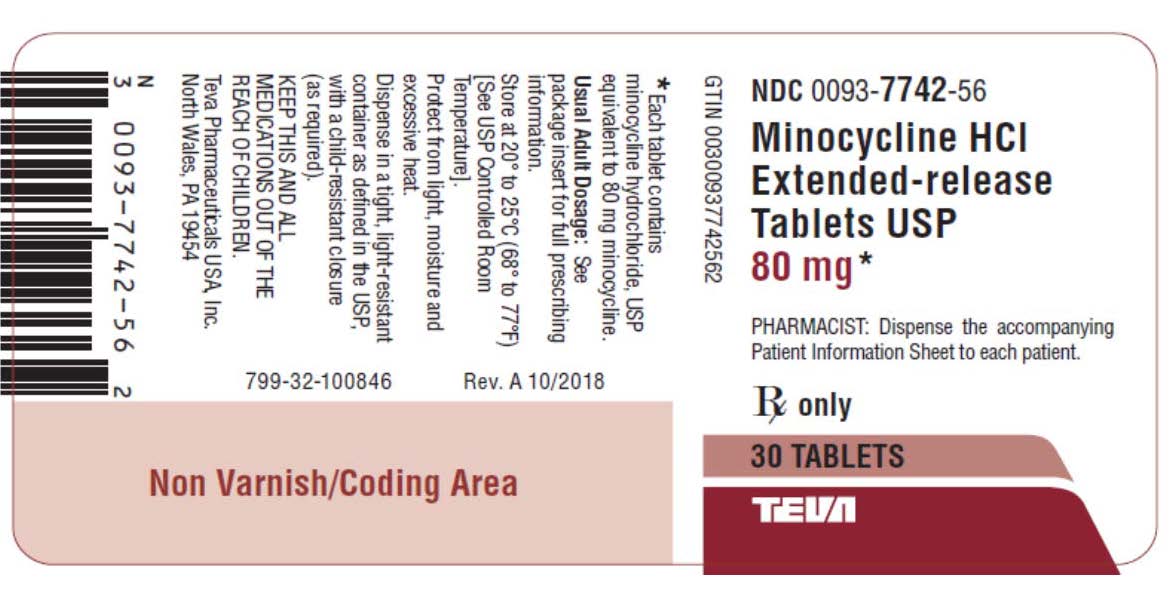 Label 80 mg