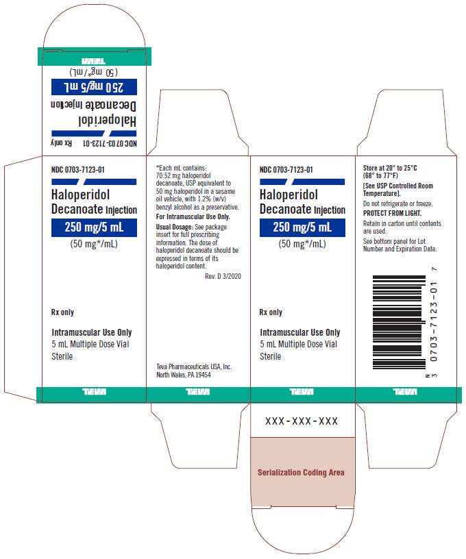 0703-7123-01 250 mg 5 mL Multiple Dose Vial Carton