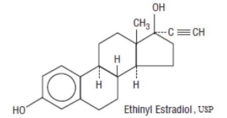 Ethinyl Estradiol structural formaula
