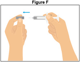 Figure F - Prefilled Syringe - 40 mg/0.4 mL