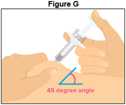 Figure G - Prefilled Syringe - 40 mg/0.4 mL