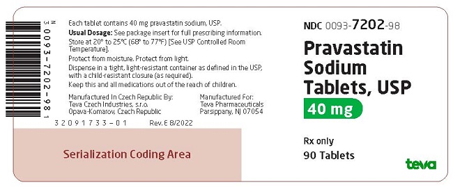 40 mg, 90 tablets label