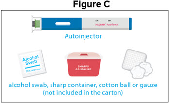 Figure C - Autoinjector - 40 mg/0.4 mL