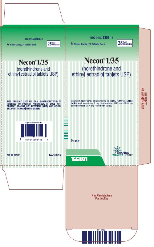 Necon® 1/35 (norethindrone and ethinyl estradiol tablets USP) 28 Day Regimen, 6 Blister Cards, 28 Tablets Each Carton, Part 2 of 2