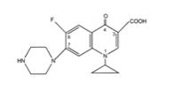 The chemical structure of Ciprofloxacin is USP is 1-cyclopropyl-6-fluoro-1,4-dihydro-4-oxo-7-(1-piperazinyl)-3-quinolinecarboxylic acid. Its molecular formula is C17H18FN3O3 and its molecular weight is 331.4.