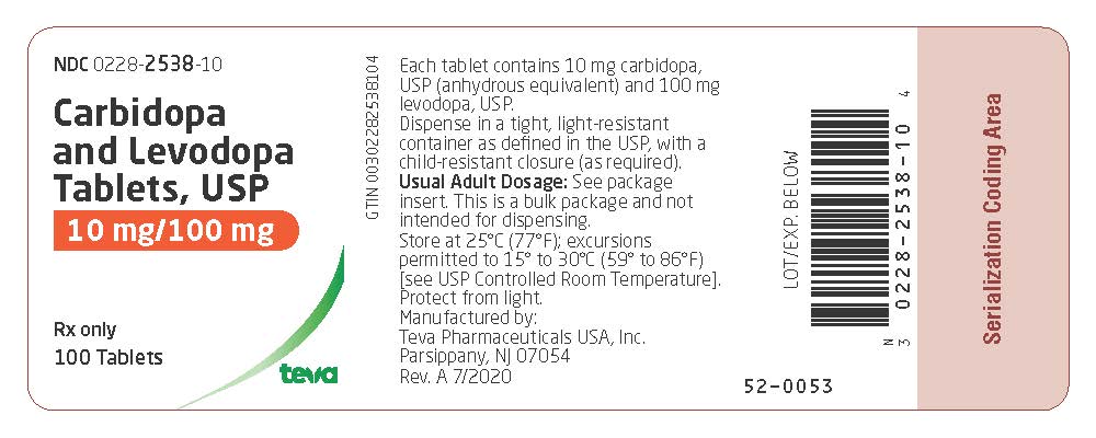 Container Label 10 mg/100 mg