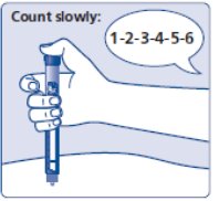 Figure J: Count slowly.