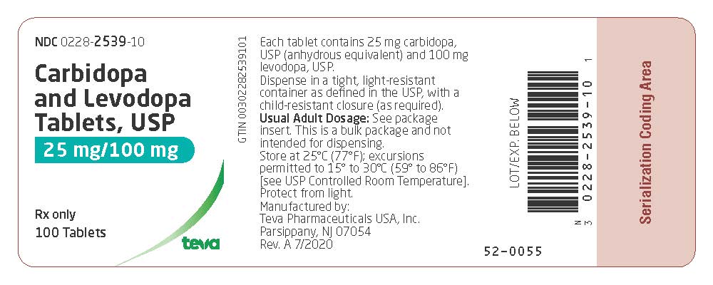 Container Label 25 mg/100 mg