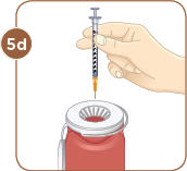 dispose of syringe