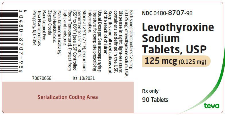 Label 125 mcg, 90 Tablets