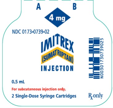 Imitrex Injection 4 mg cartridge label